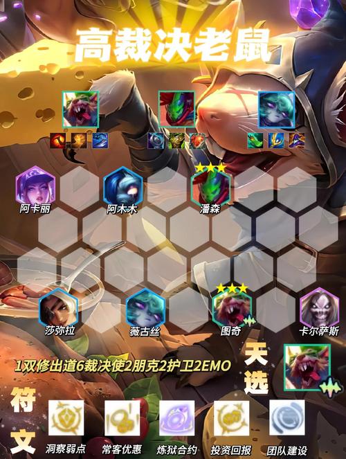 lol手游老鼠打野学什么(英雄联盟老鼠上分教程)「知识库」