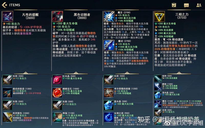 英雄联盟法力值和法术强度有什么区别?