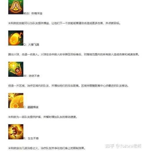 lol明烛技能介绍