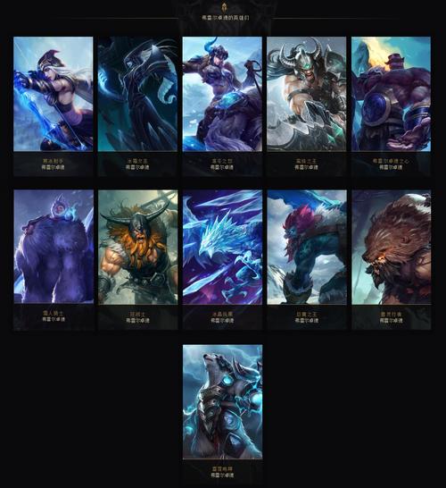 盘点英雄联盟宇宙那些冷知识,来看看哪些你都不知道