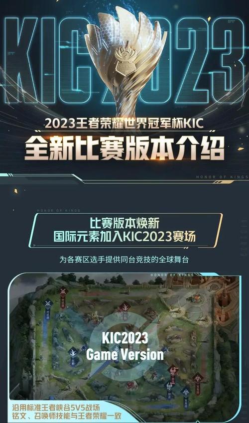 《王者荣耀》世界冠军杯的含金量怎么样?