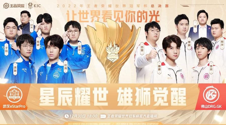 如何评价《王者荣耀》世界冠军杯的赛制?