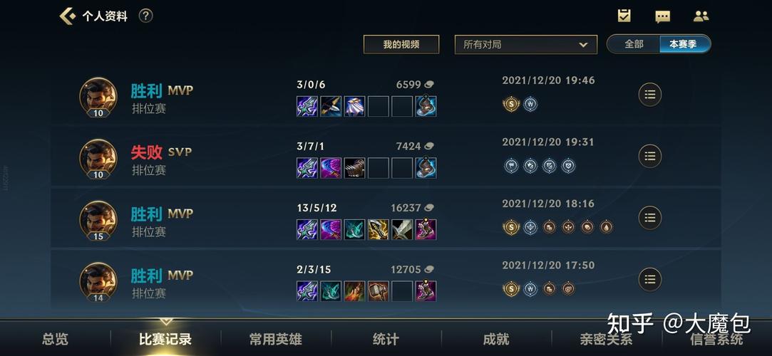 LOL《英雄联盟》手游,打野位英雄介绍