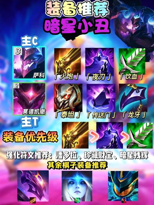 云顶之弈手游最强阵容有哪些_最强阵容汇总