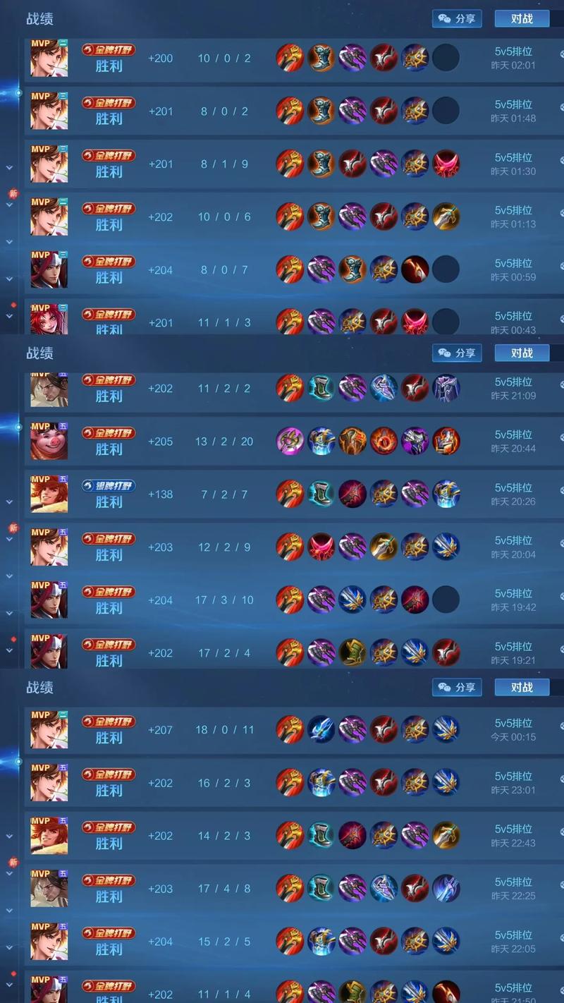 王者荣耀国服巨坑韩信怎么玩?如何提升实力?