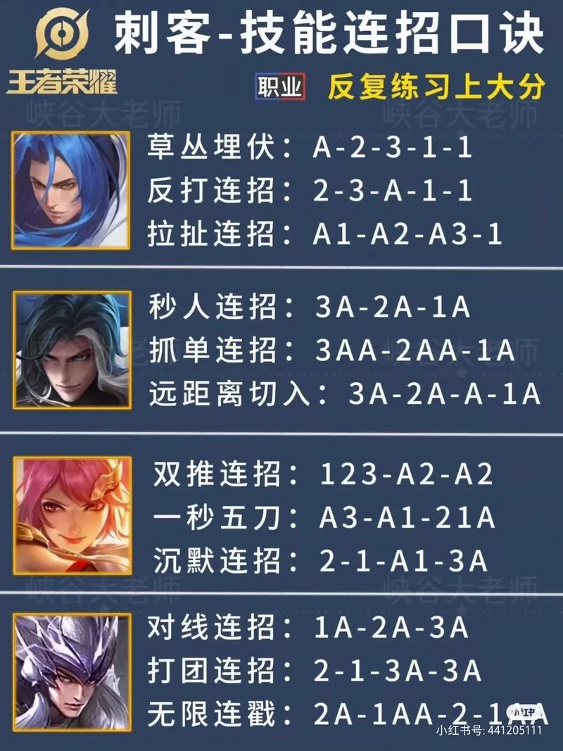 王者荣耀论最强五大刺客英雄,兰陵王只排第四,第一名无人不服!_百度知...