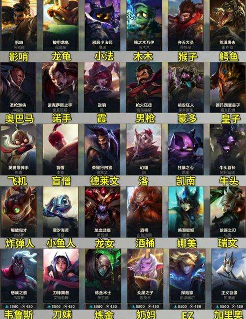 英雄联盟有哪些角色