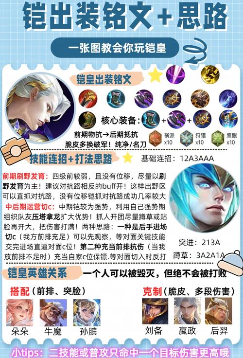 王者荣耀铠暴击铭文怎么搭配?出装顺序有哪些推荐?