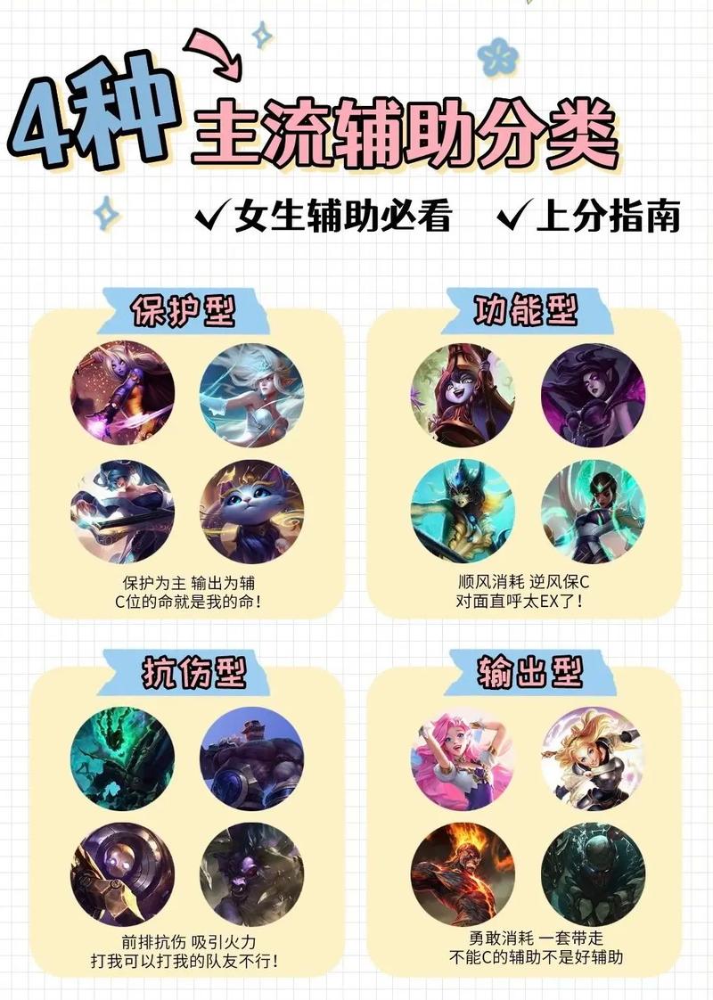 英雄联盟之中的绝版笑话,跪求啊……