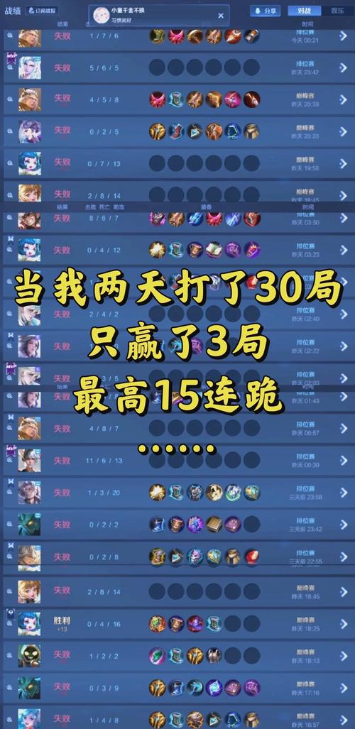 王者荣耀掉分有什么好处