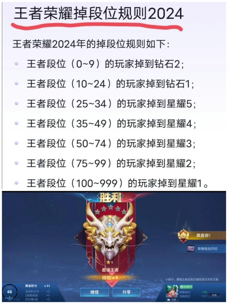 为什么王者荣耀赛季会掉段?