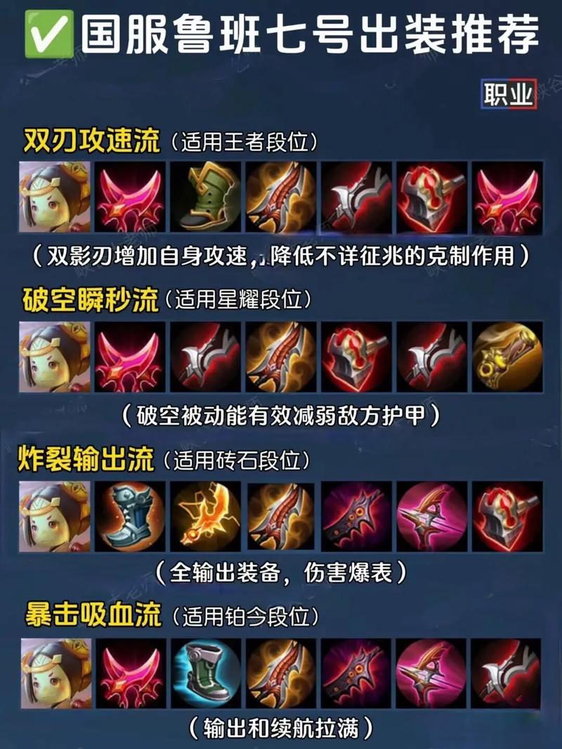 王者荣耀天赐鲁班出装铭文怎么搭配?铭文搭配技巧有哪些?