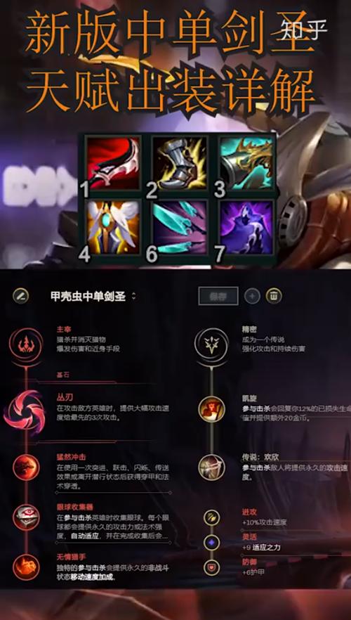 英雄联盟甲壳虫剑圣天赋