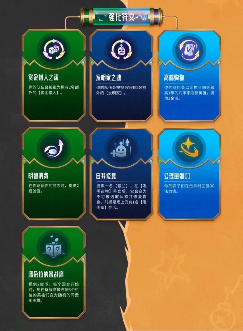 aj1英雄联盟怎么洗