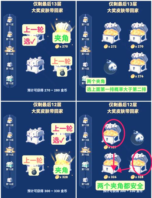 《王者荣耀》怎么刷金币?