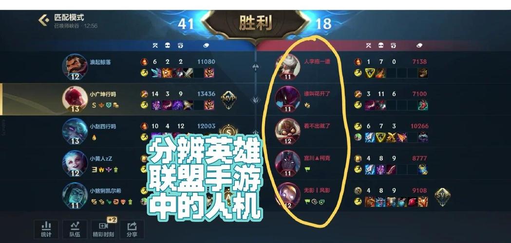 LOL英雄联盟里人机模式金币获得是怎么算的?