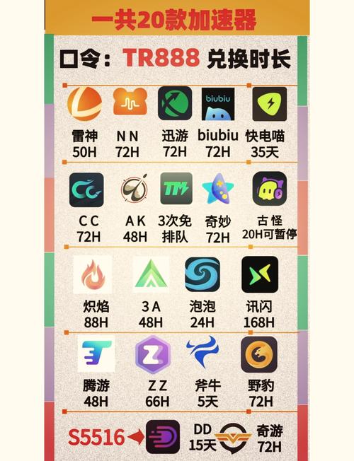 育碧手游射击游戏有哪些?联机玩法怎么玩?