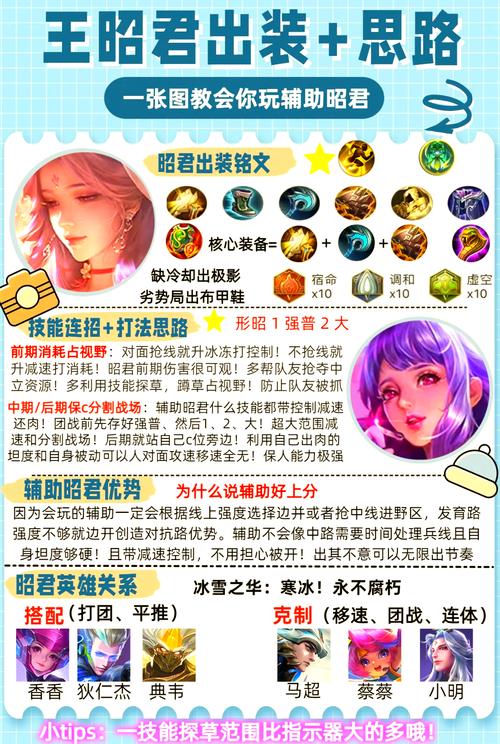 王者荣耀铭文搭配攻略:如何带三种铭文出装备?装备搭配技巧详解