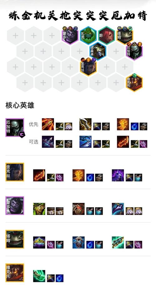 英雄联盟手游螃蟹厄加特出装技能加点及符文搭配攻略