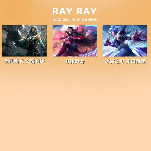 英雄联盟里的英雄可以赠送吗???