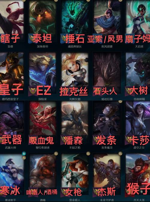 lol英雄联盟,疾风剑豪,亚索,是男的还是女的?