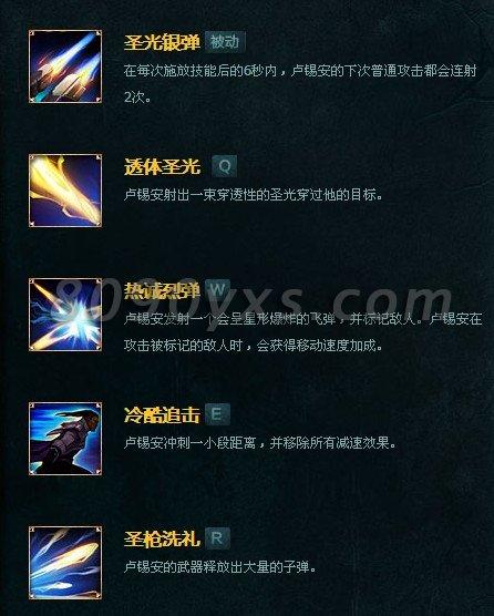 英雄联盟圣枪游侠,卢锡安技能详解