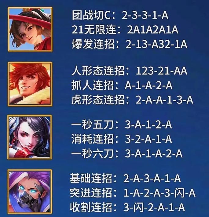 王者荣耀刺客通用4铭文深度解析