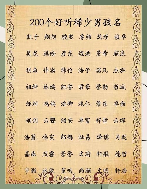 王者荣耀一直用大乔,想起个王者荣耀的名字,什么名字好听呢?