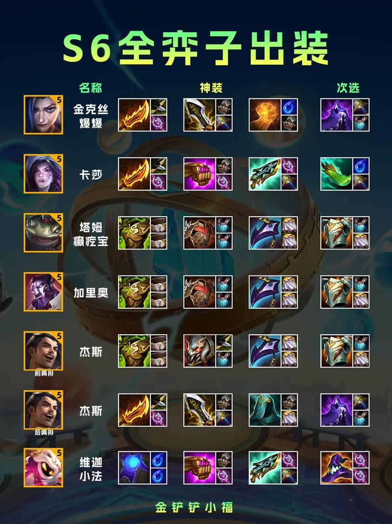 英雄联盟物品介绍(lol手游经典装备讲解)「干货」