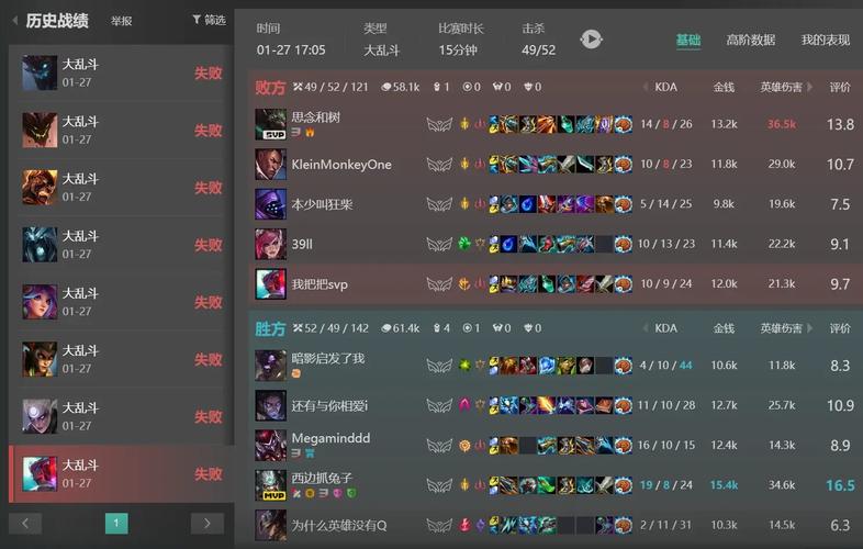 英雄联盟手游电竞实力派是什么意思