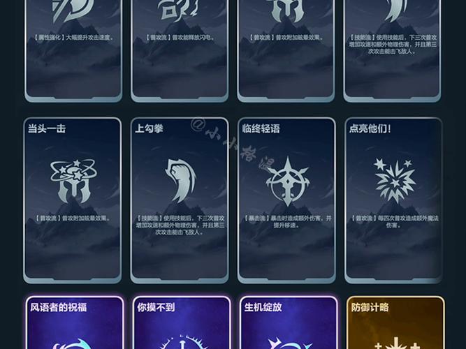 英雄联盟瑞文技能详细介绍