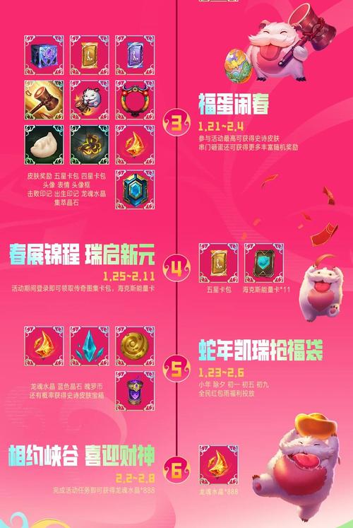 英雄联盟外卡赛区中的lol外卡队是什么意思?
