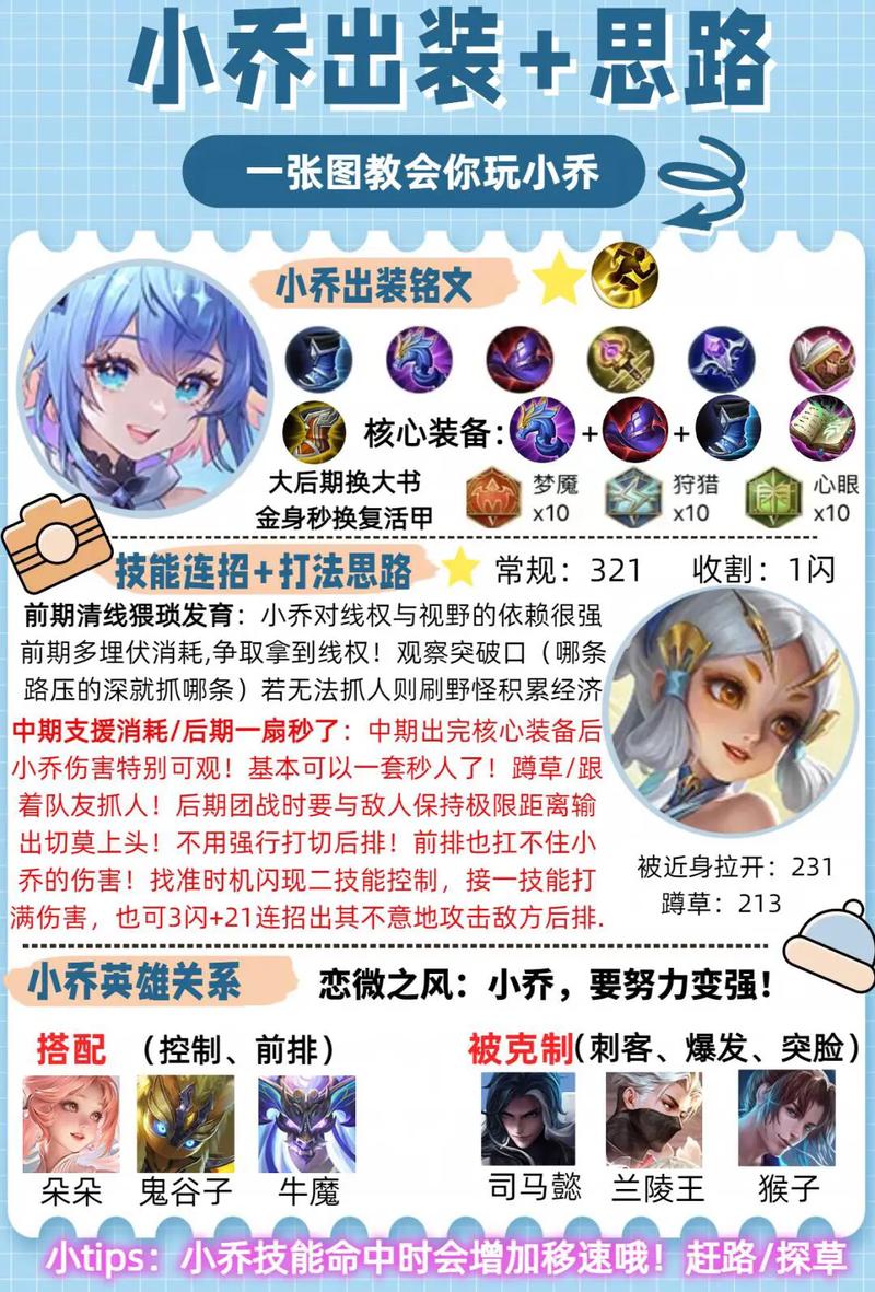 《王者荣耀》区一教你玩小乔—小乔新手攻略