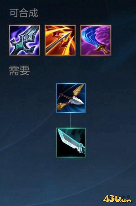 英雄联盟手游物理篇装备汉化一览介绍_英雄联盟手游物理篇装备汉化一览...