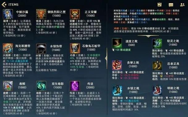 英雄联盟洛怎么出装