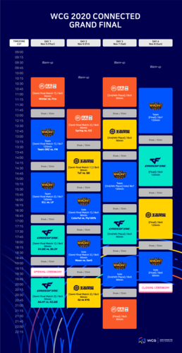 wcg比赛项目有哪些