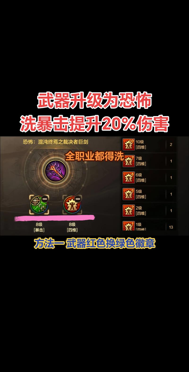 英雄联盟,暴击伤害怎么算