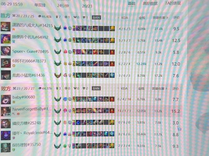 lol的暴击怎么算?