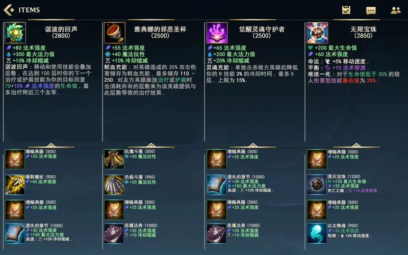 英雄联盟手游装备中文翻译一览装备翻译怎么样