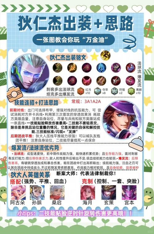 《王者荣耀》满屏输出,攻城拔寨——狄仁杰进阶攻略