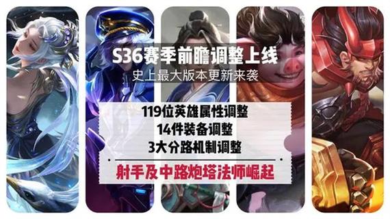 王者荣耀前瞻版资格申请全攻略