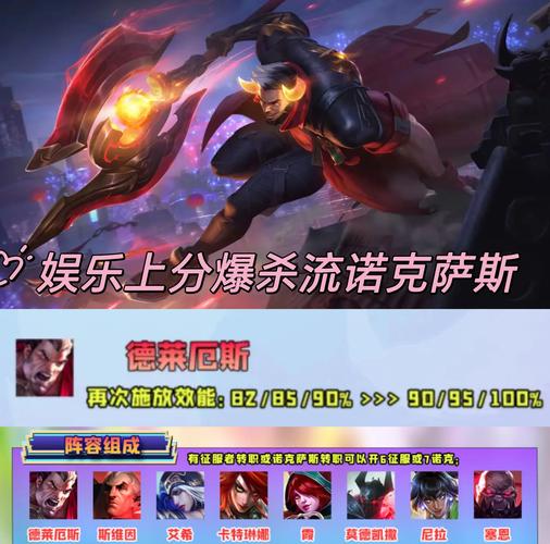 英雄联盟手游诺手如何获取装备?装备搭配技巧有哪些?