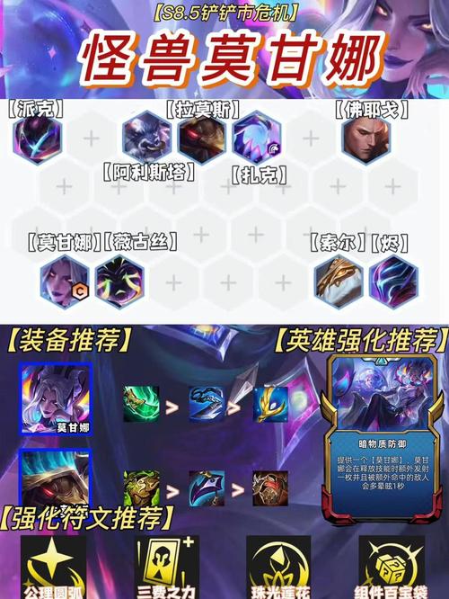 英雄联盟琴女是什么英雄?