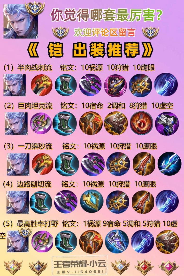 王者荣耀凯怎么发育最快