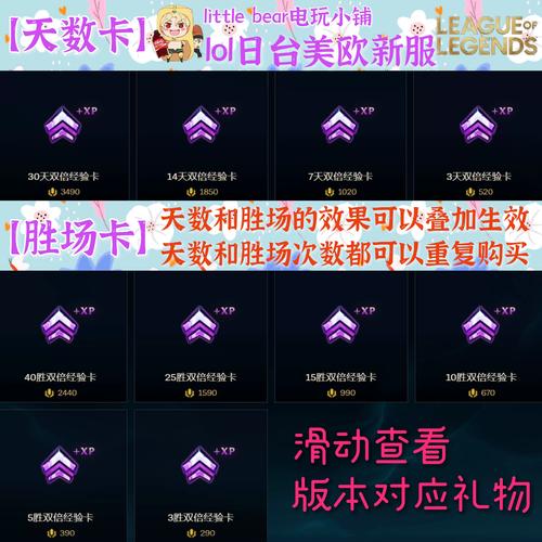 英雄联盟手游队伍加成卡可以叠加吗