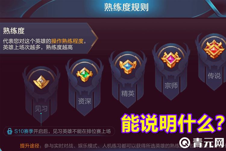 王者荣耀1v1加熟练度吗