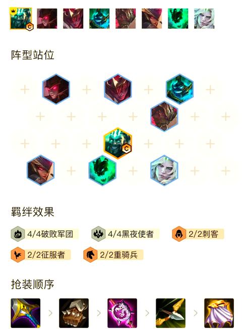 英雄联盟手游狮子狗出装天赋推荐,零入手狮子狗-天赋教学