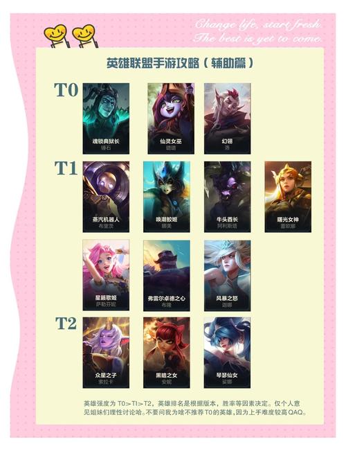 英雄联盟有什么优势经常玩英雄联盟的好处是什么