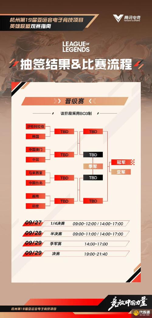 LOL掌上英雄联盟值得下载吗?体验如何?