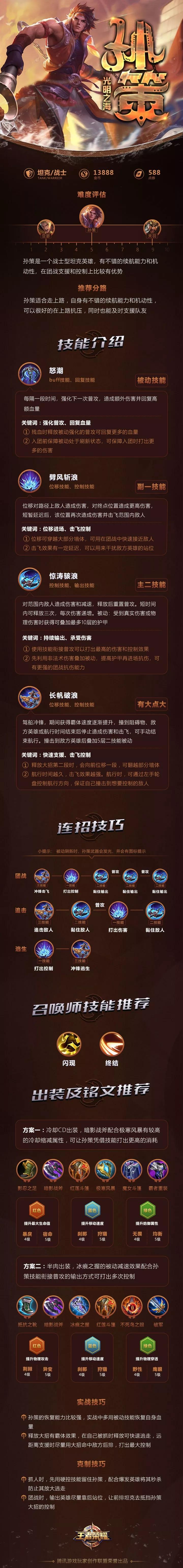 王者荣耀孙策如何快速发育?如何提升经济优势?